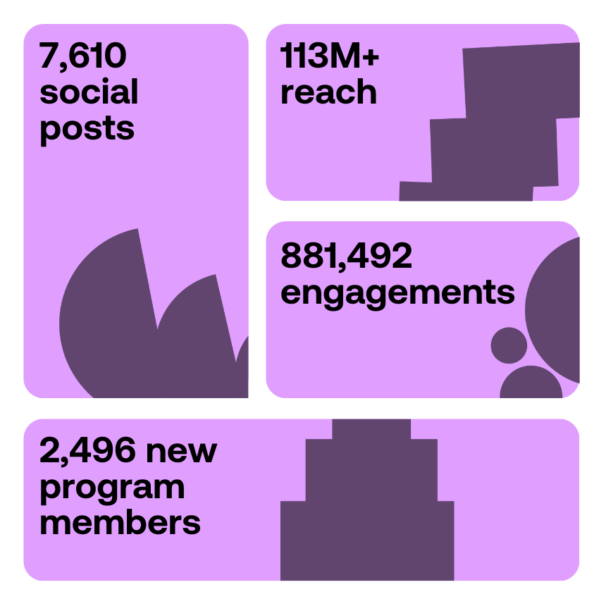 Charles & Keith – New Graphics (1)